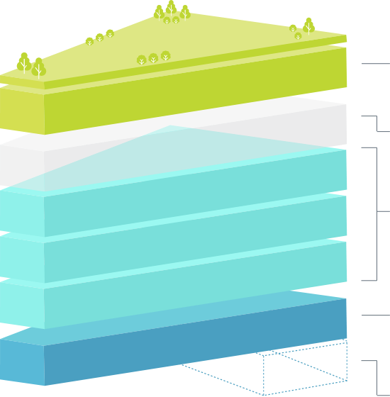 bulding stats